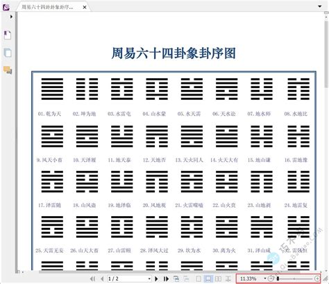 九宫八卦图下载|周易《六十四卦》卦象卦序超清大图，无水。